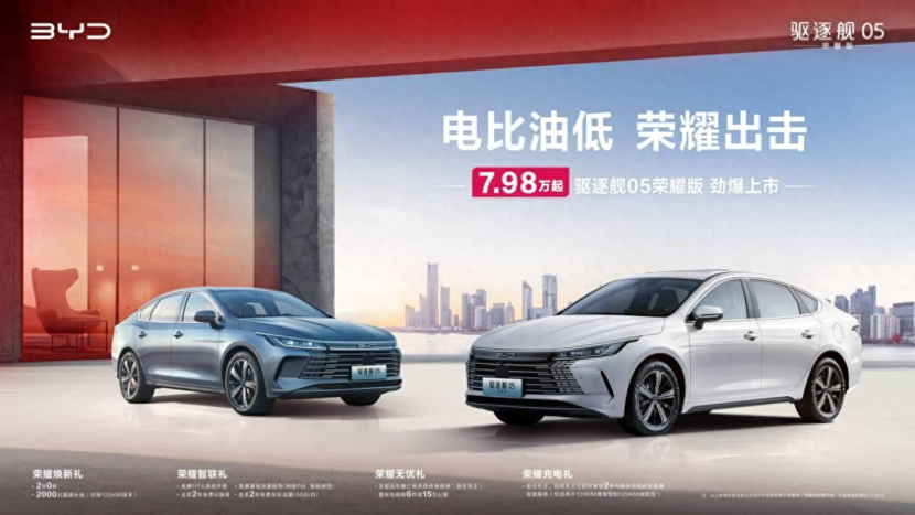 比亚迪打响开年价格战第一枪, 驱逐舰05荣耀版起售价7万