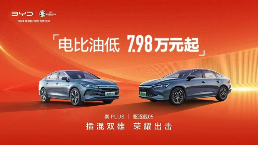 详细阅读:“电比油低”背后,比亚迪们降维打击燃油车 “电比油低”背后,比亚迪们降维打击燃油车